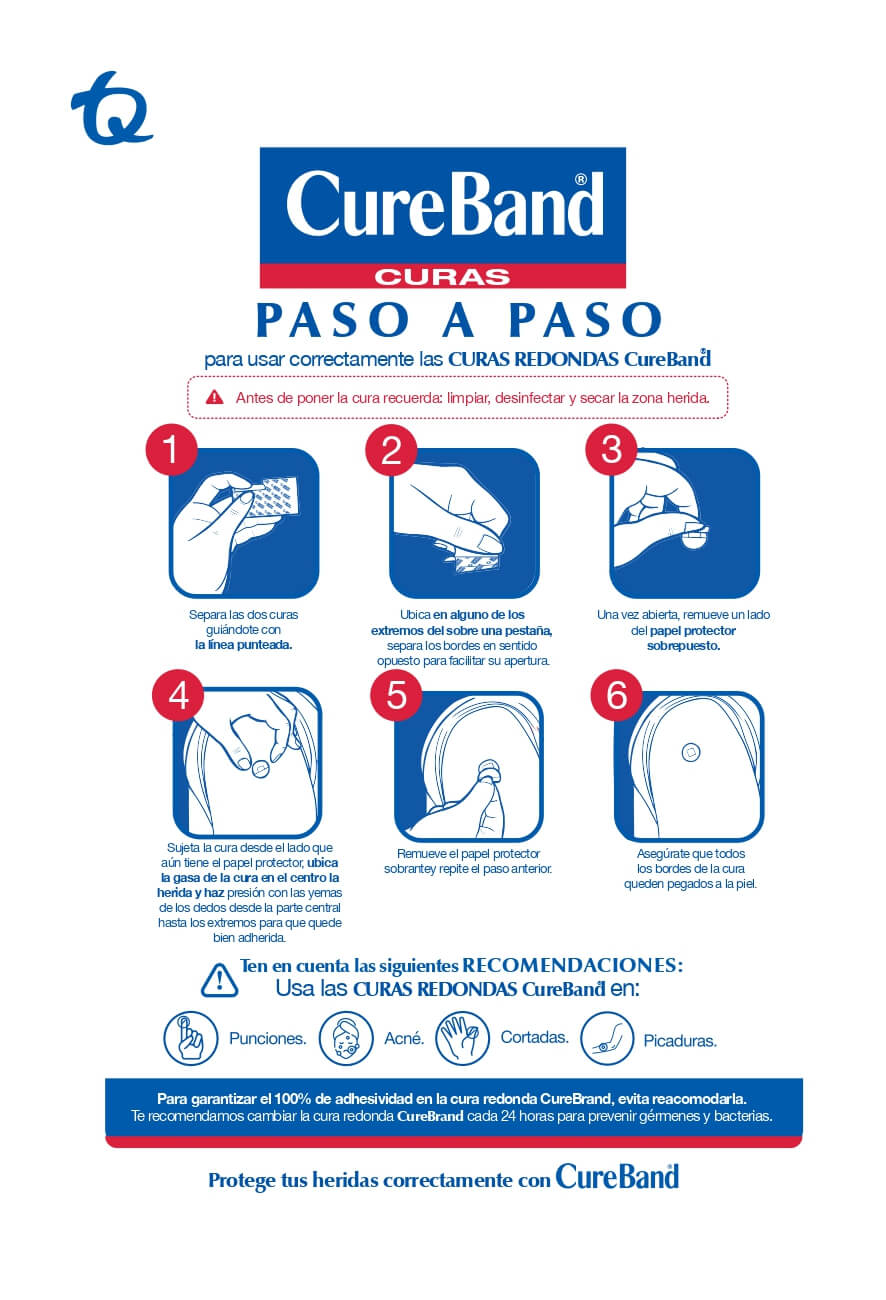 CureBand Curas Premium